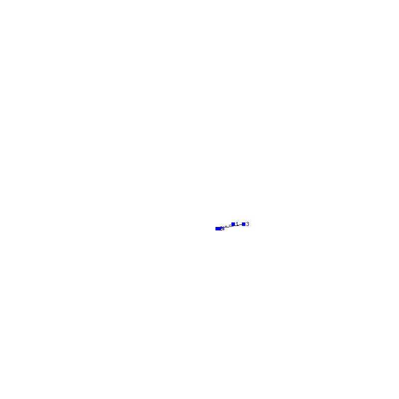 Flugauswertung